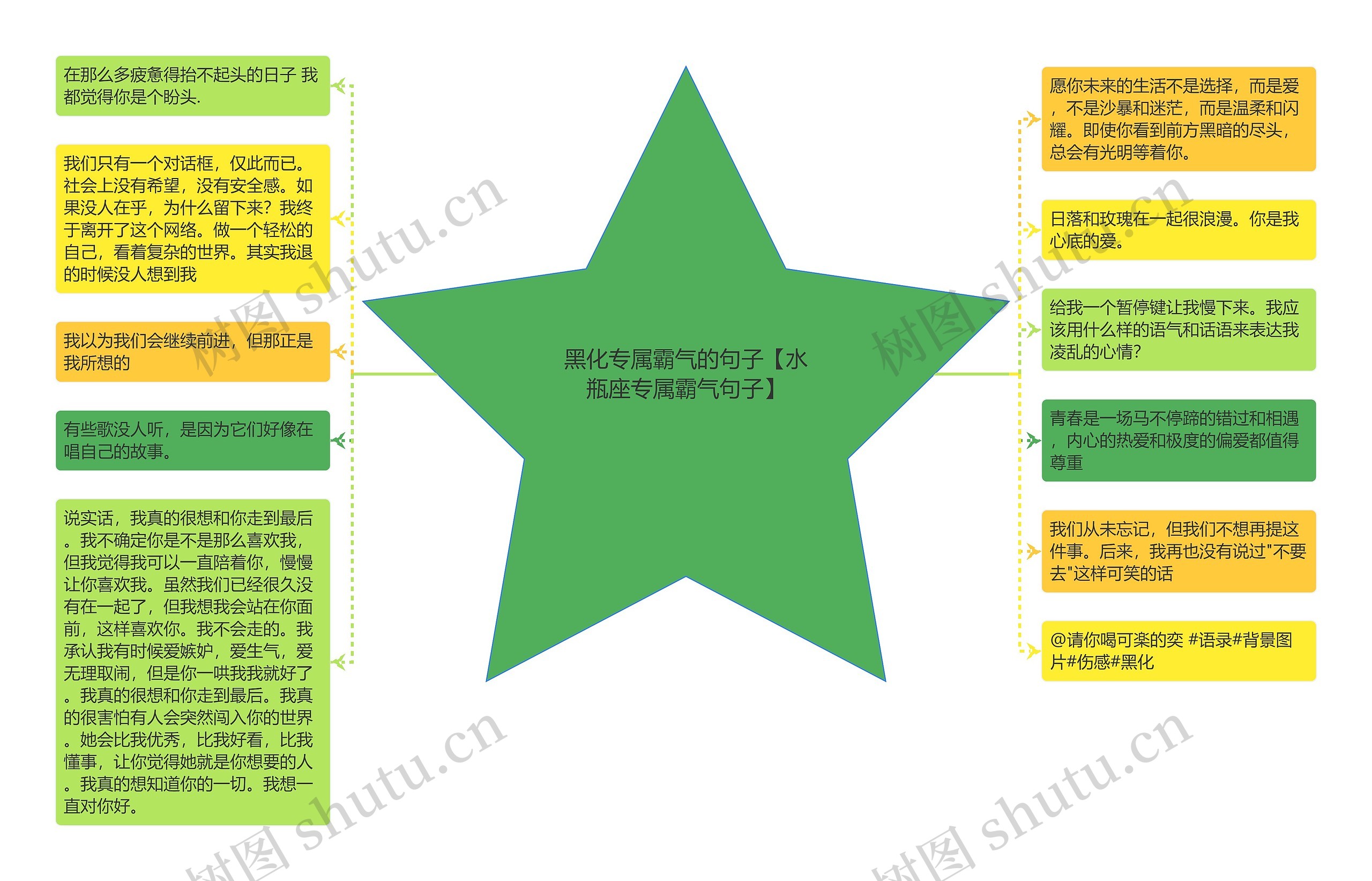 黑化专属霸气的句子【水瓶座专属霸气句子】