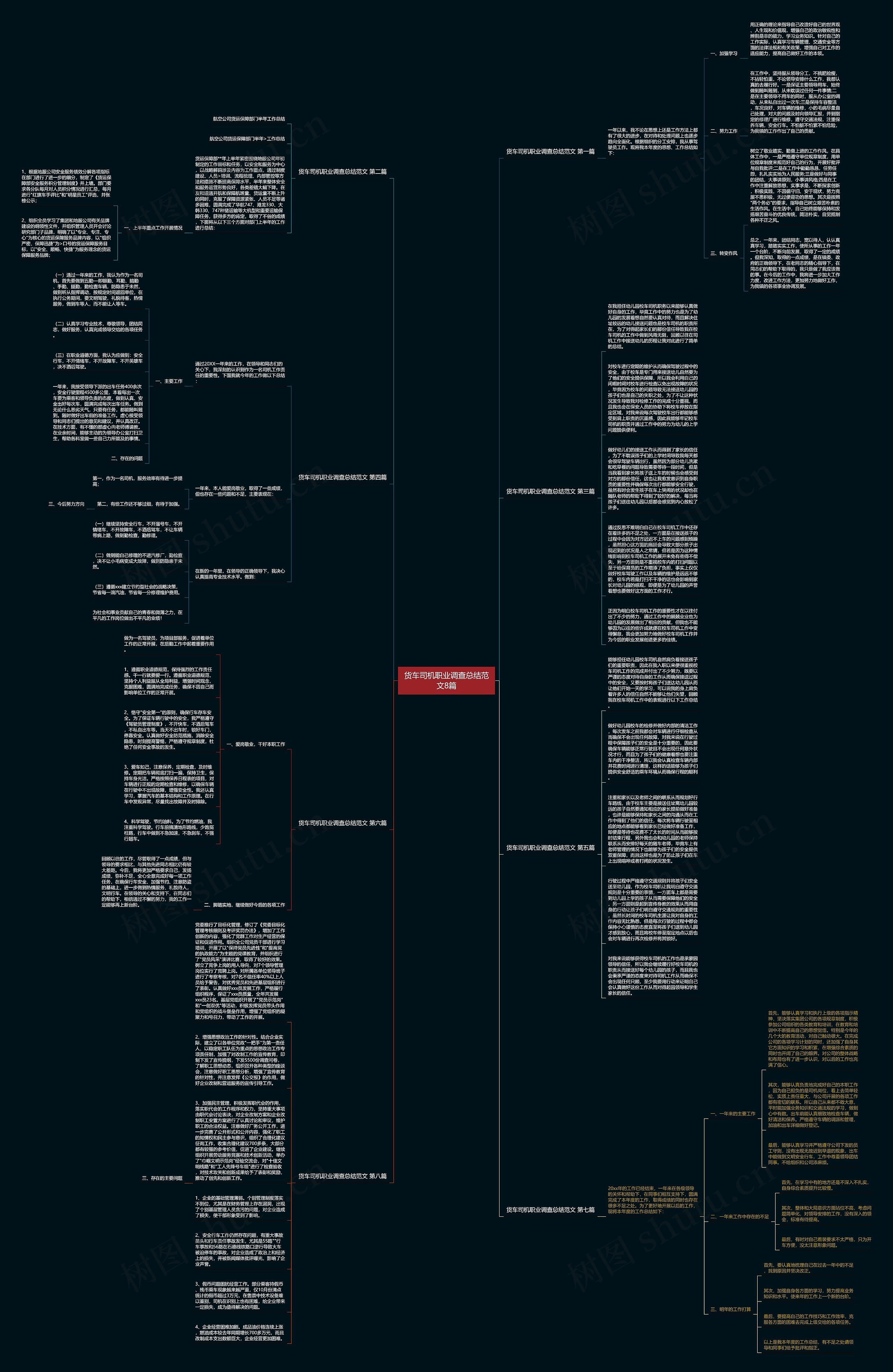 货车司机职业调查总结范文8篇思维导图