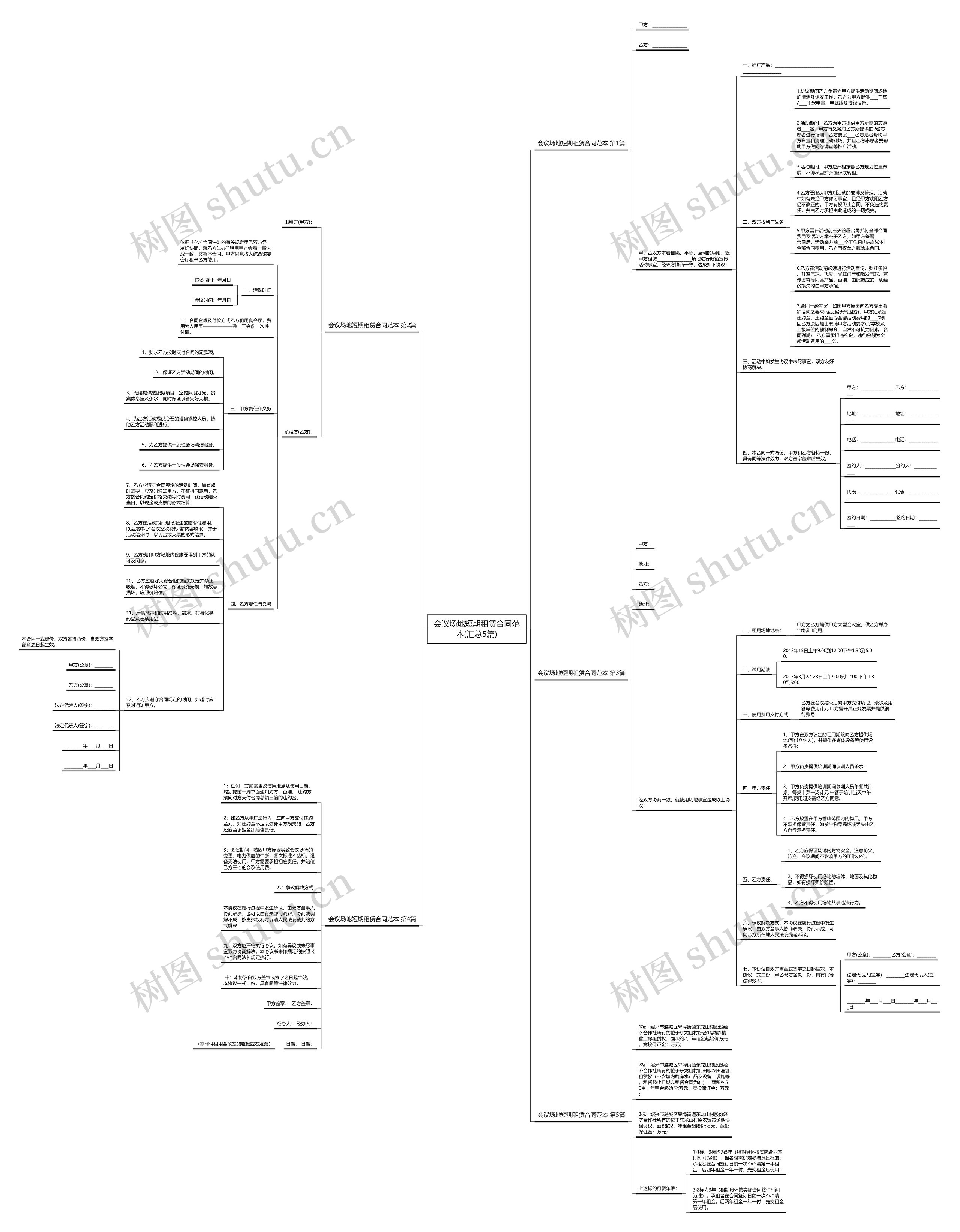 会议场地短期租赁合同范本(汇总5篇) 会议场地短期租赁合同范本(汇总5篇)