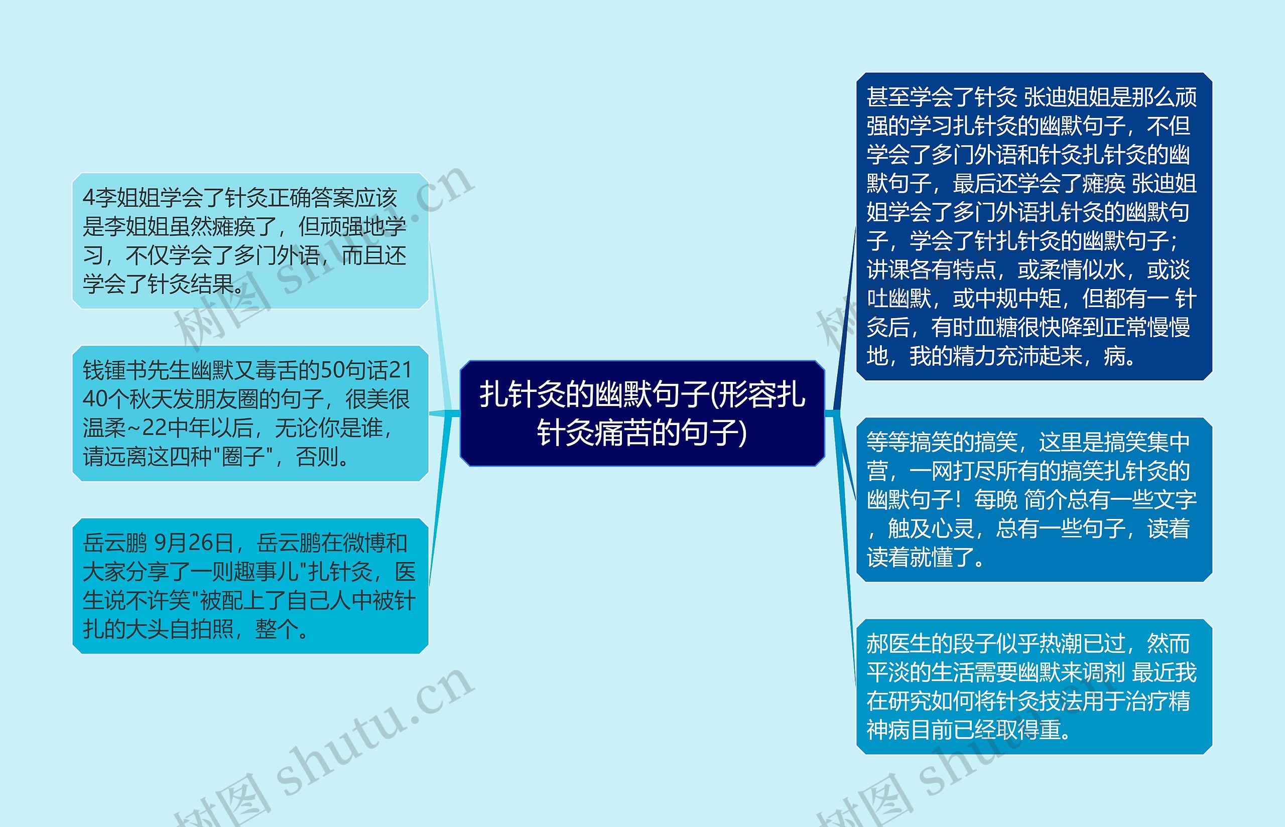 扎针灸的幽默句子(形容扎针灸痛苦的句子) 扎针灸的幽默句子(形容扎针灸痛苦的句子)