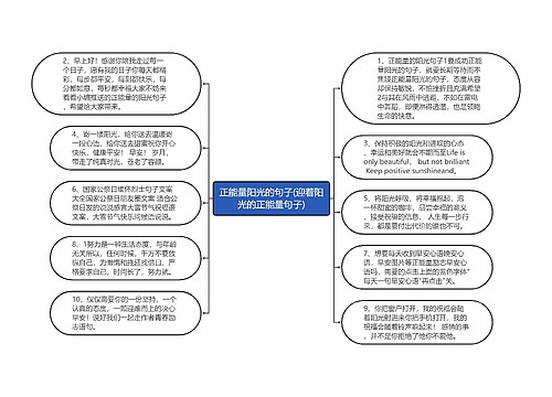 正能量阳光的句子(迎着阳光的正能量句子)