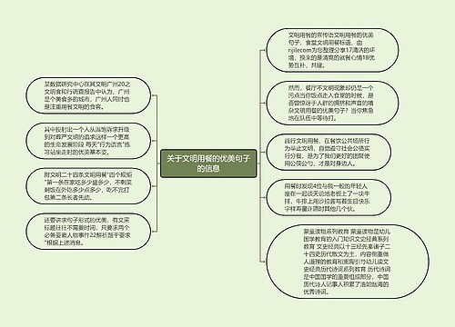 关于文明用餐的优美句子的信息