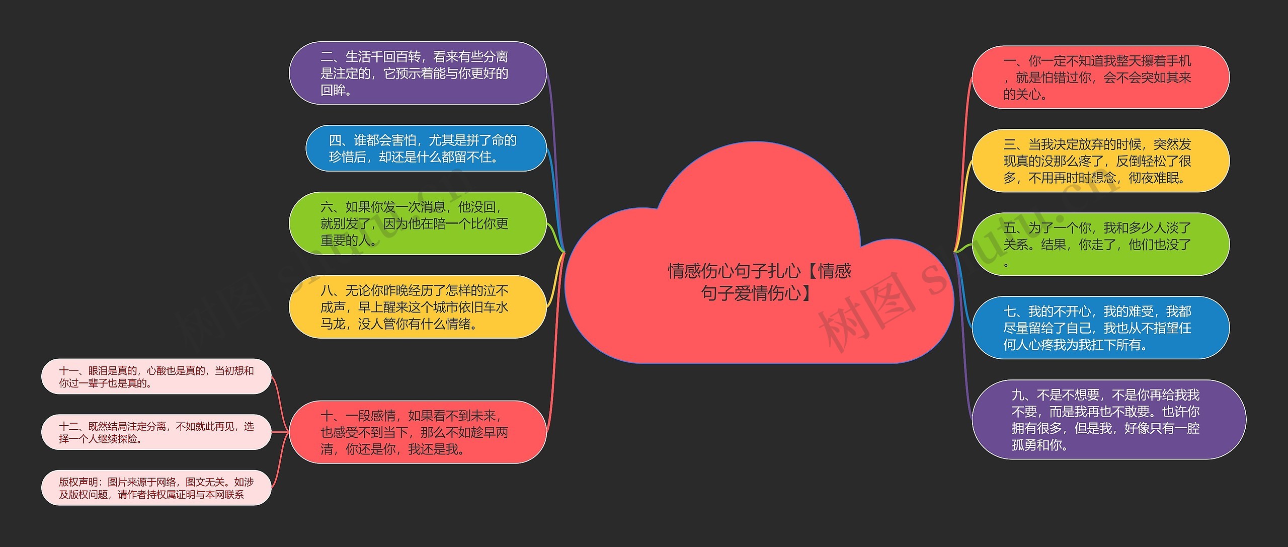 情感伤心句子扎心【情感句子爱情伤心】