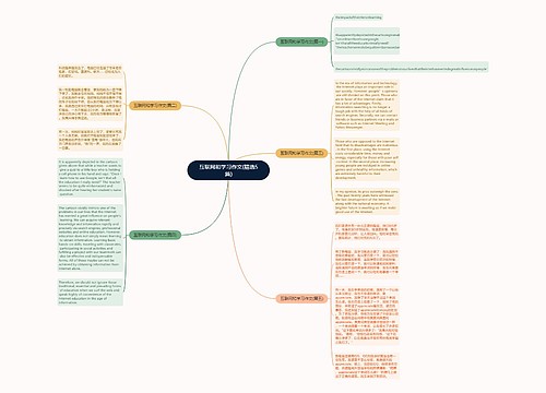 互联网和学习作文(精选5篇)