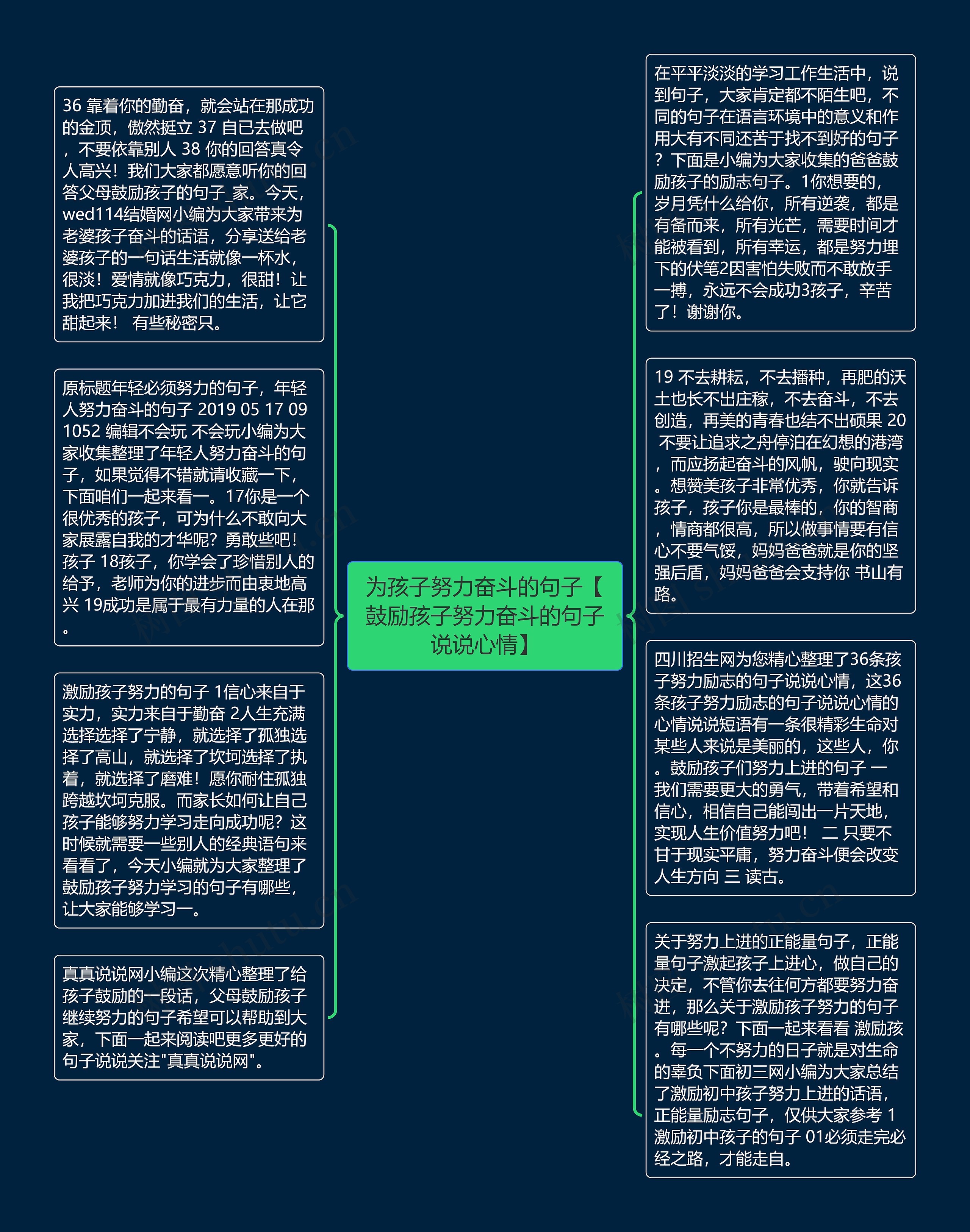 为孩子努力奋斗的句子【鼓励孩子努力奋斗的句子说说心情】