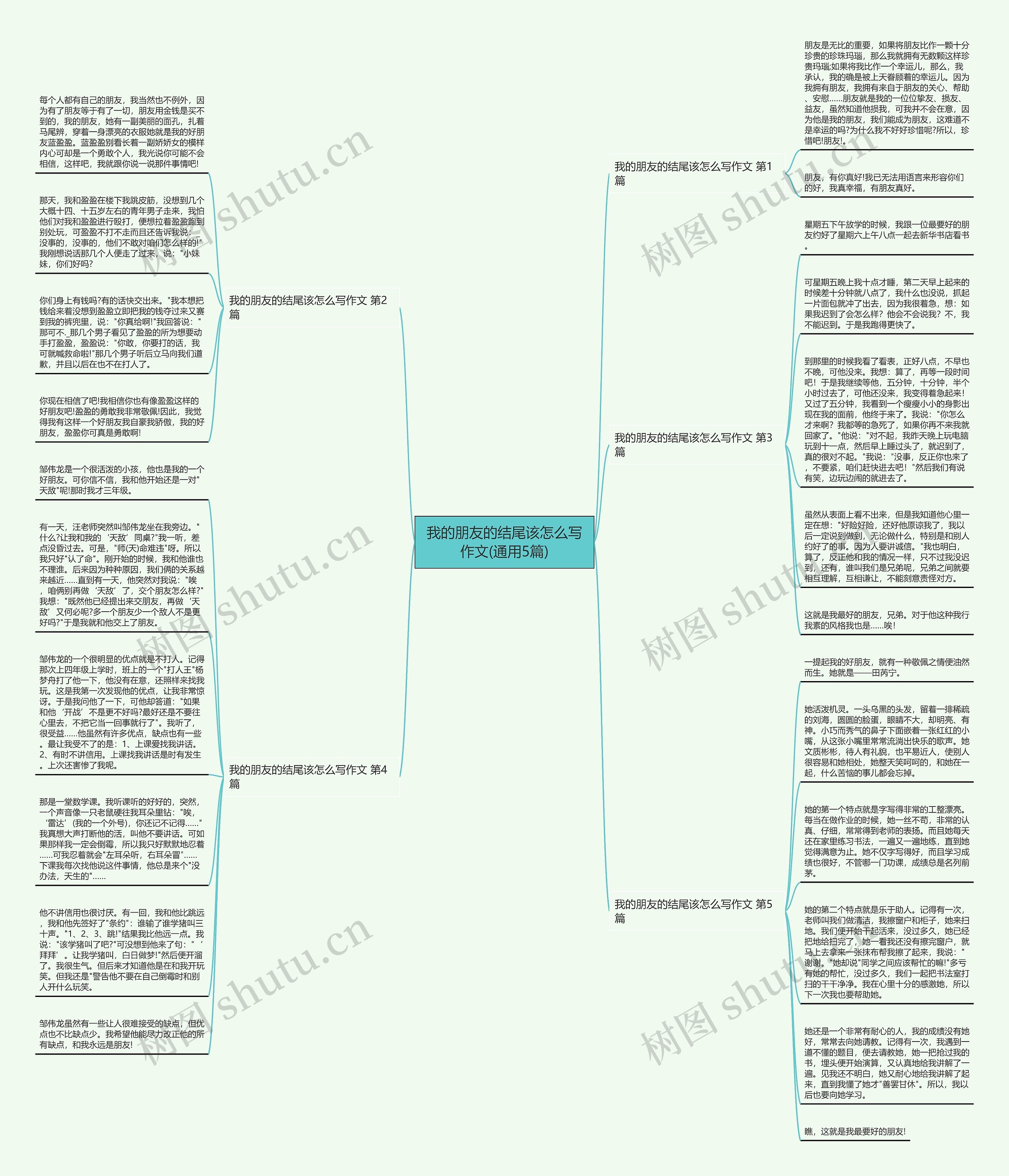 我的朋友的结尾该怎么写作文(通用5篇)