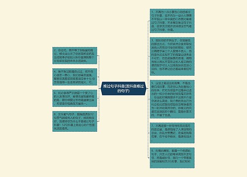 难过句子抖音(发抖音难过的句子)