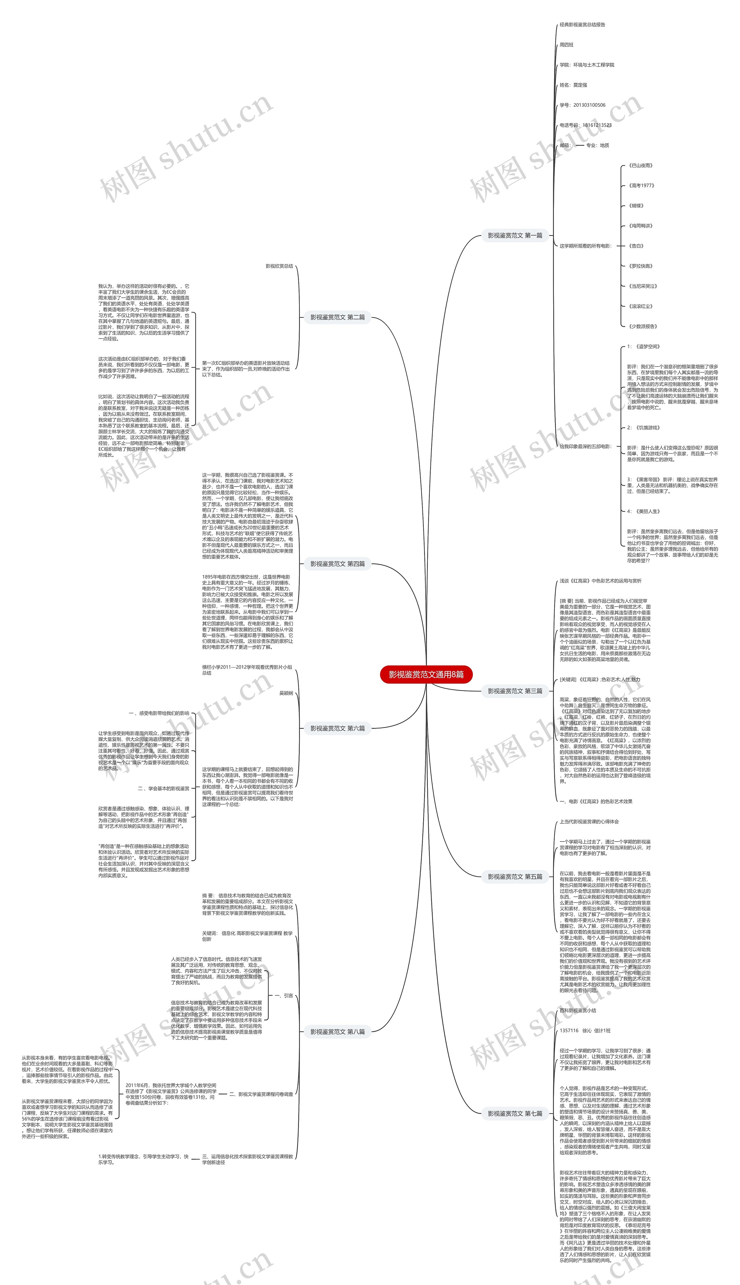 影视鉴赏范文通用8篇 影视鉴赏范文通用8篇