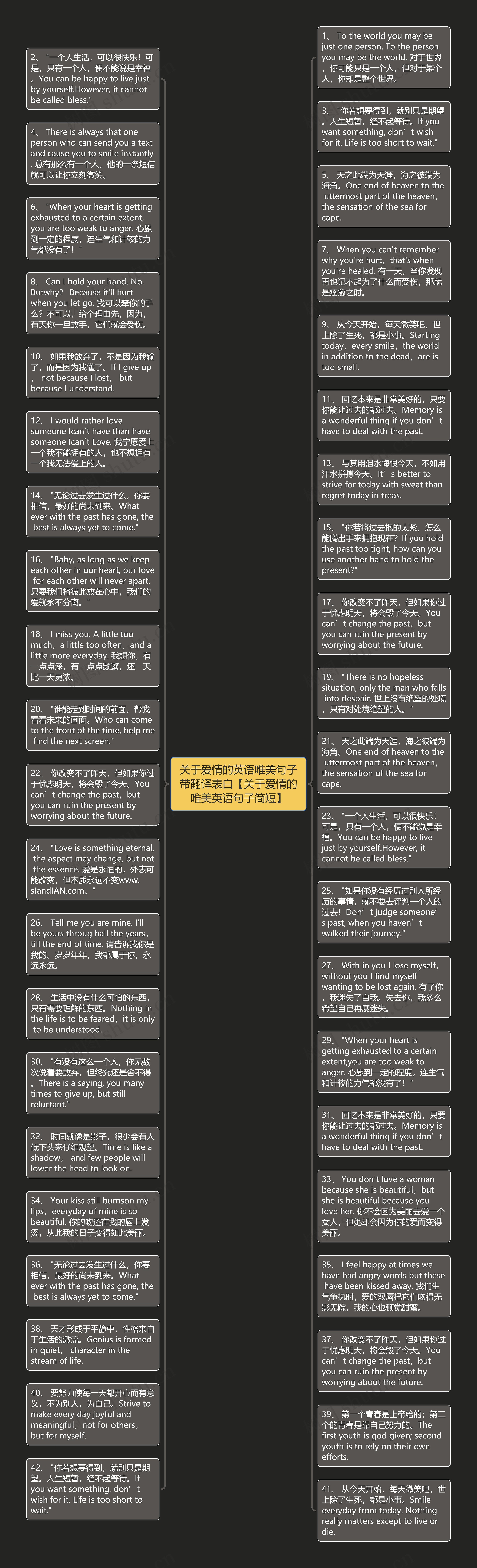 关于爱情的英语唯美句子带翻译表白【关于爱情的唯美英语句子简短】