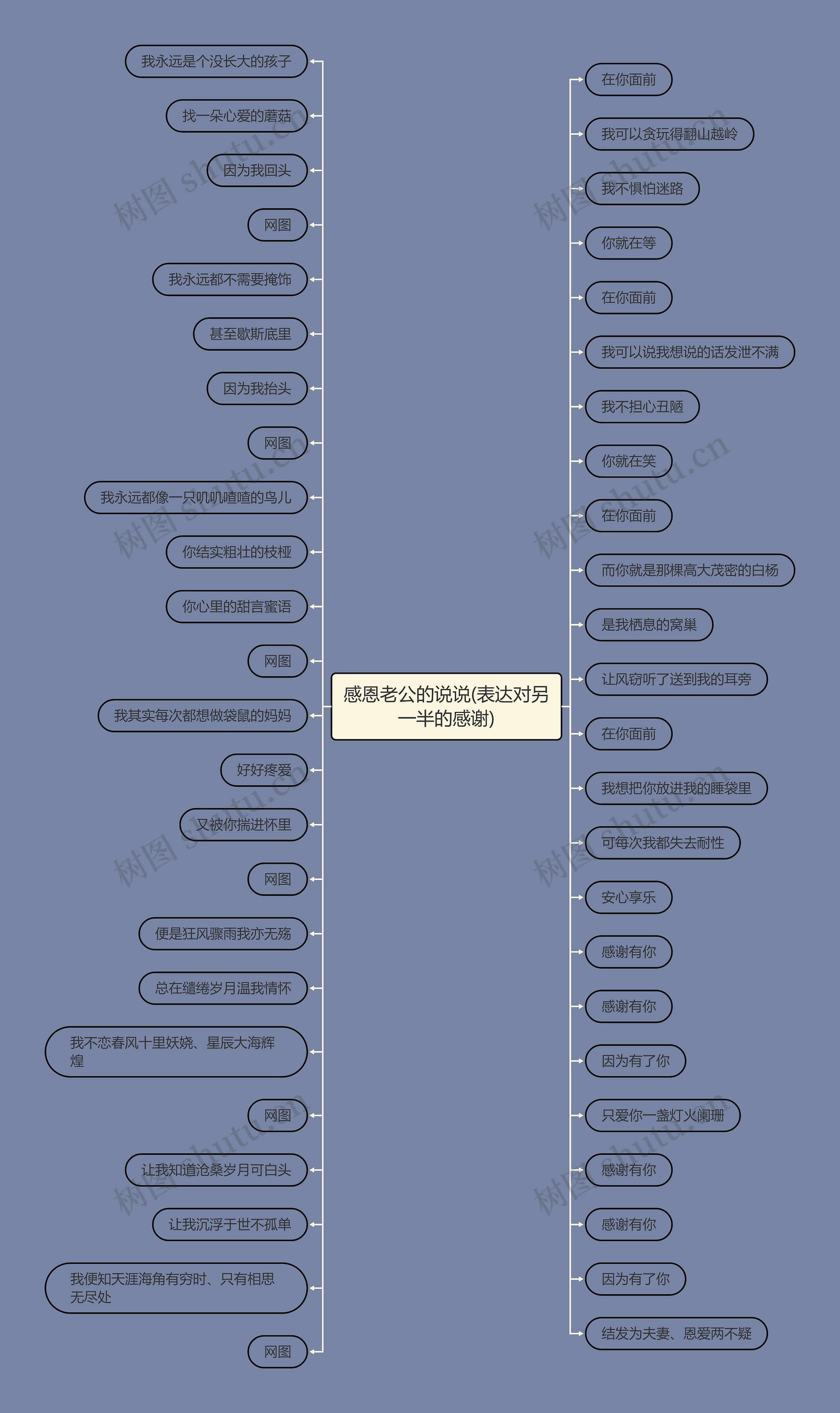 感恩老公的说说(表达对另一半的感谢) 感恩老公的说说(表达对另一半的感谢)