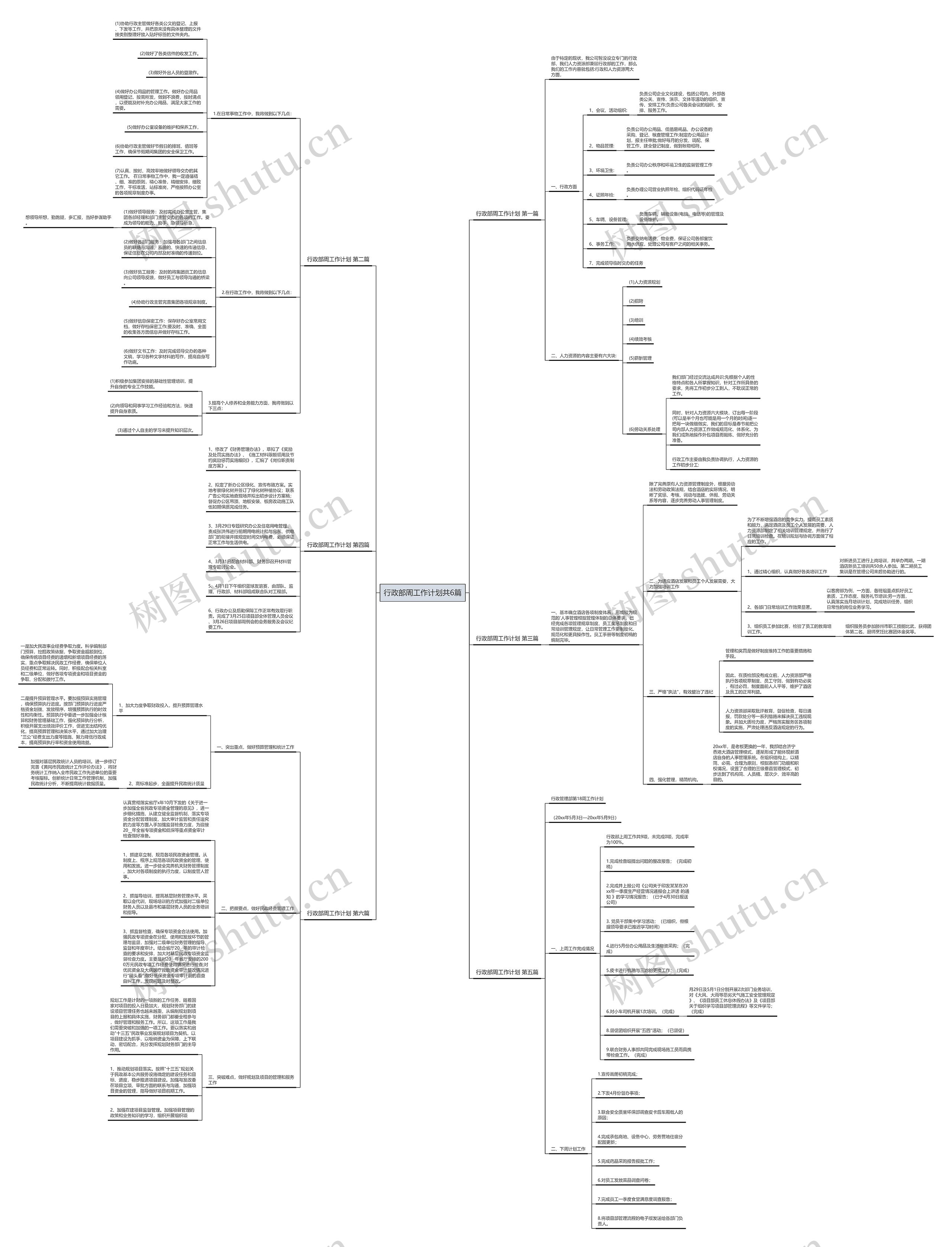 行政部周工作计划共6篇思维导图