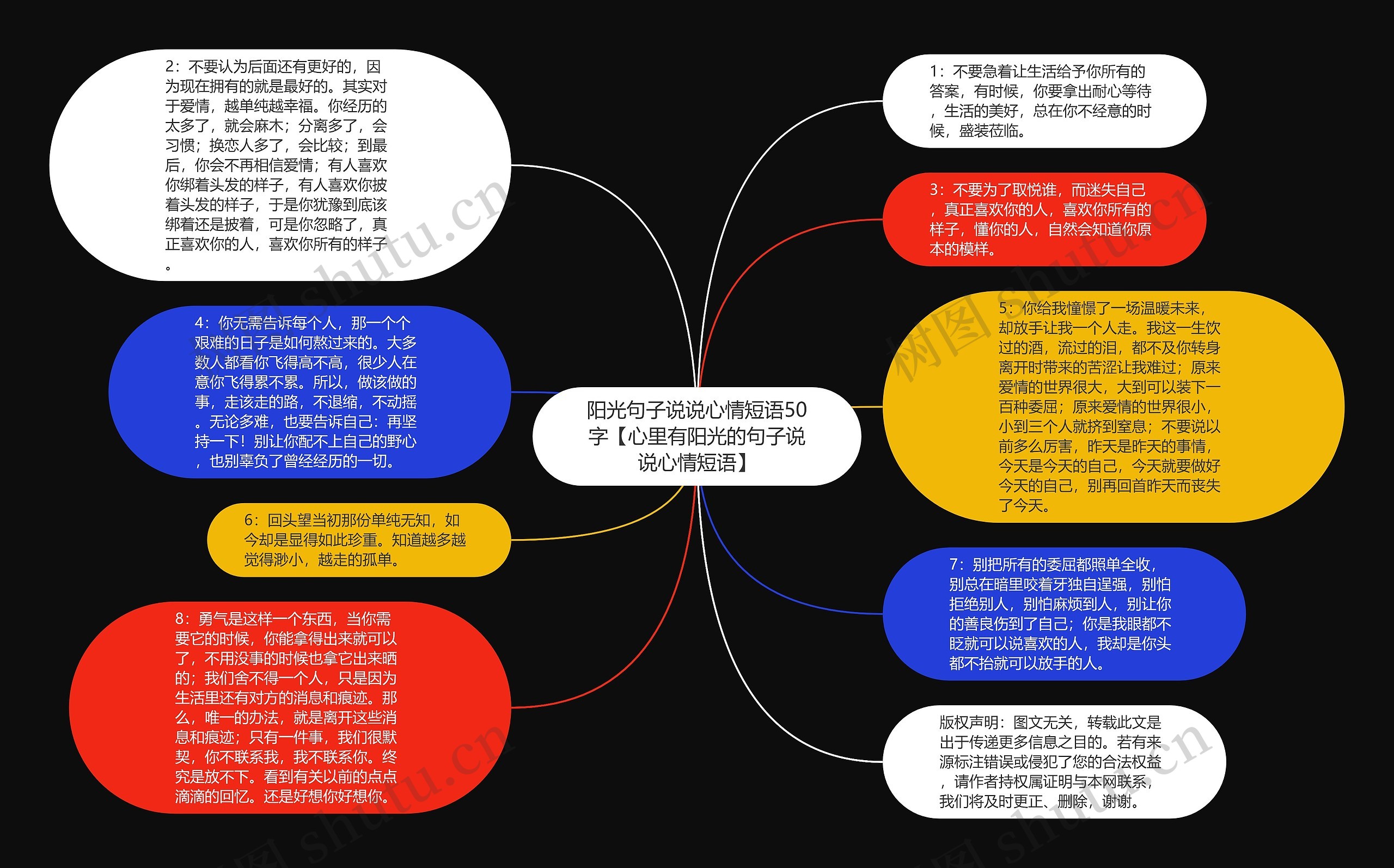 阳光句子说说心情短语50字【心里有阳光的句子说说心情短语】