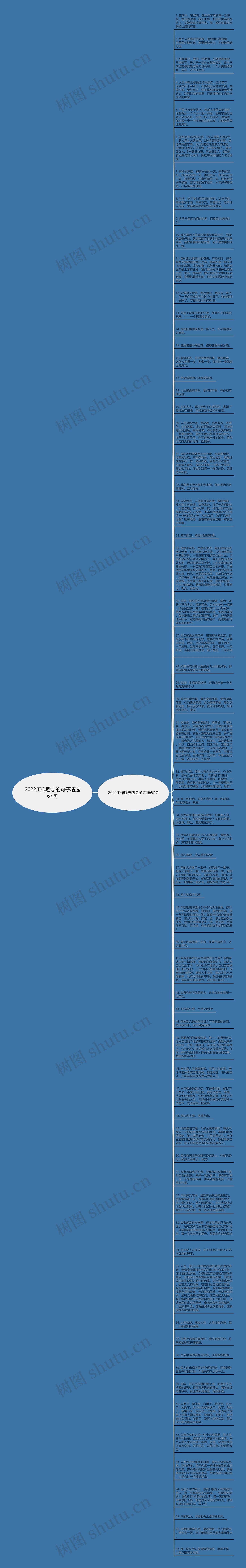 2022工作励志的句子精选67句思维导图