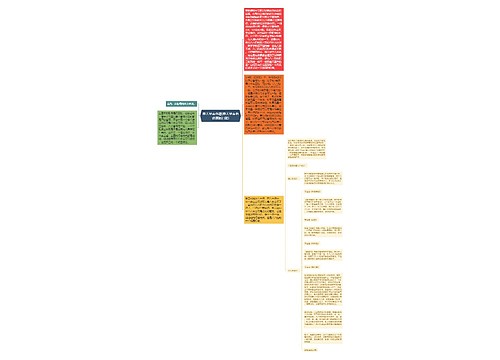 春天里吉他谱(春天里吉他谱原版扫弦) 春天里吉他谱(春天里吉他谱原版扫弦)