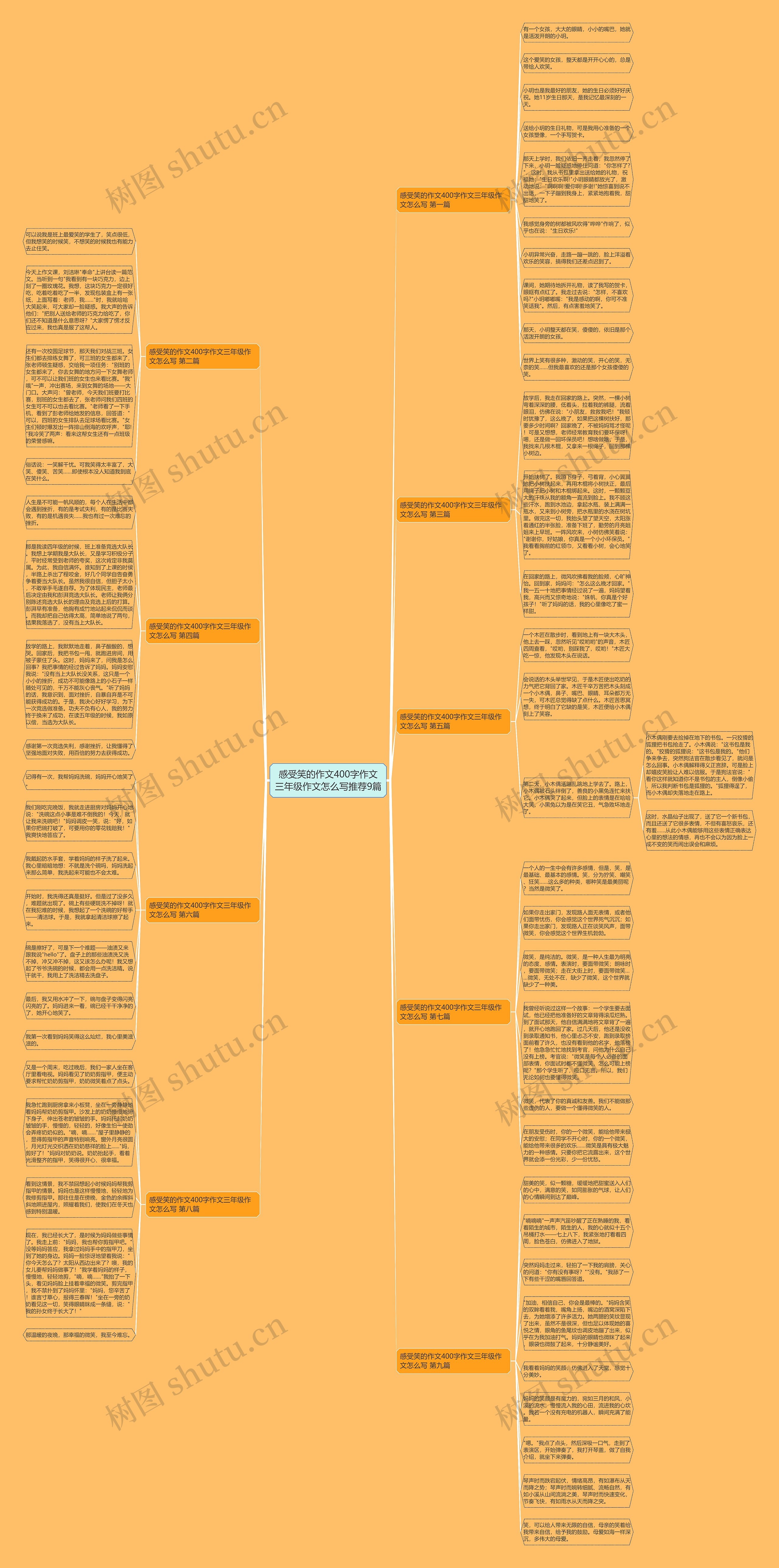感受笑的作文400字作文三年级作文怎么写推荐9篇 感受笑的作文400字作文三年级作文怎么写推荐9篇