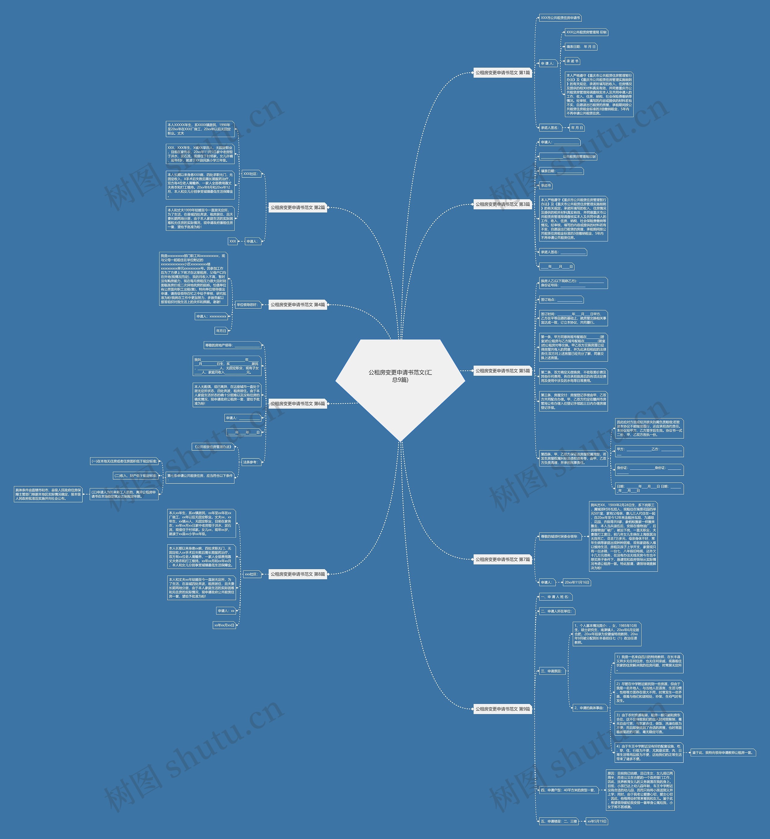 公租房变更申请书范文(汇总9篇) 公租房变更申请书范文(汇总9篇)