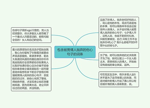 包含被男情人抛弃的伤心句子的词条 包含被男情人抛弃的伤心句子的词条