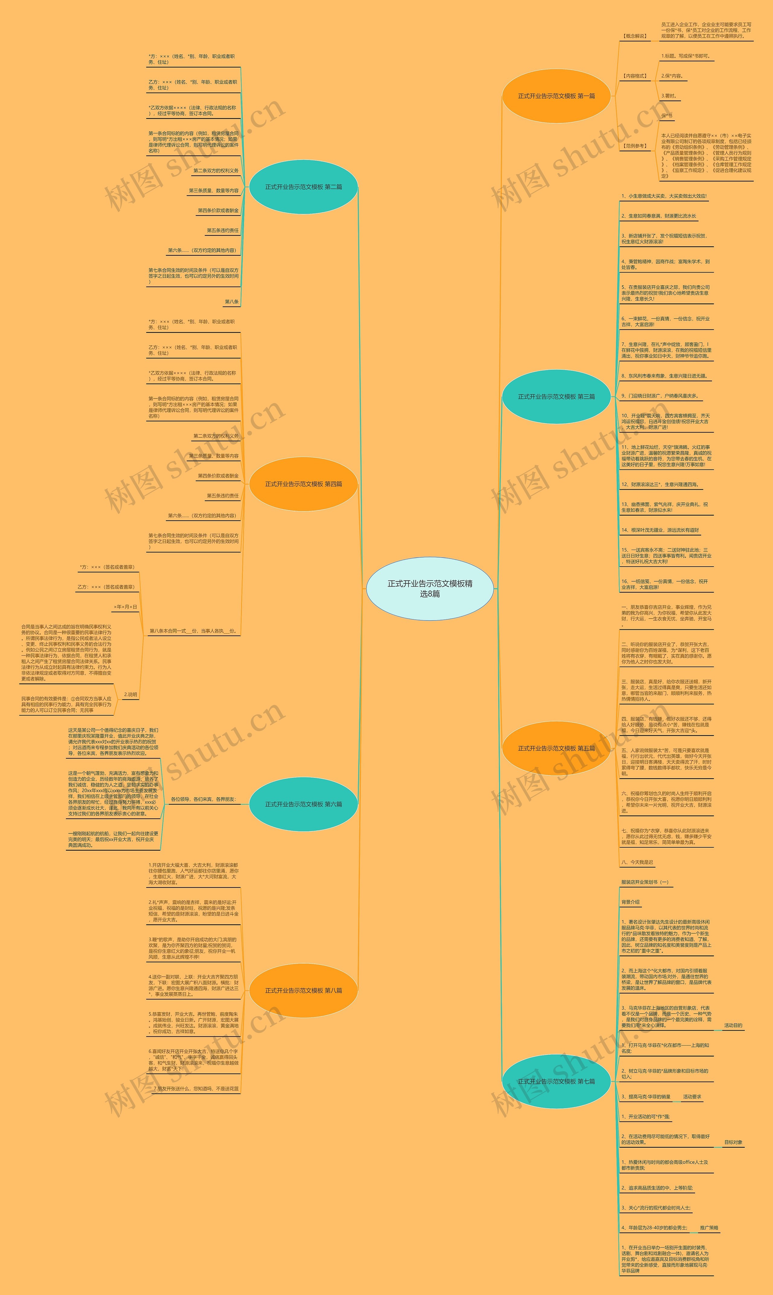 正式开业告示范文模板精选8篇 正式开业告示范文模板精选8篇