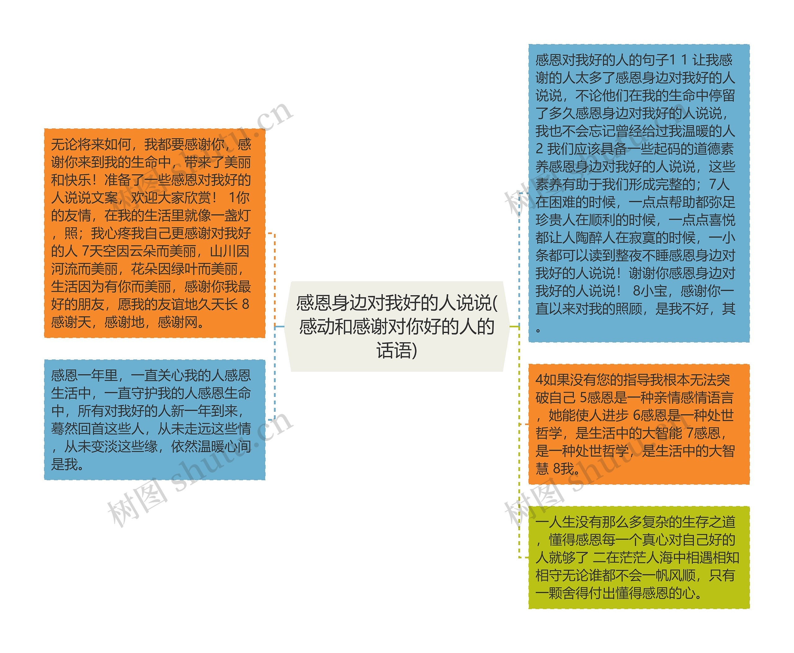 感恩身边对我好的人说说(感动和感谢对你好的人的话语) 感恩身边对我好的人说说(感动和感谢对你好的人的话语)