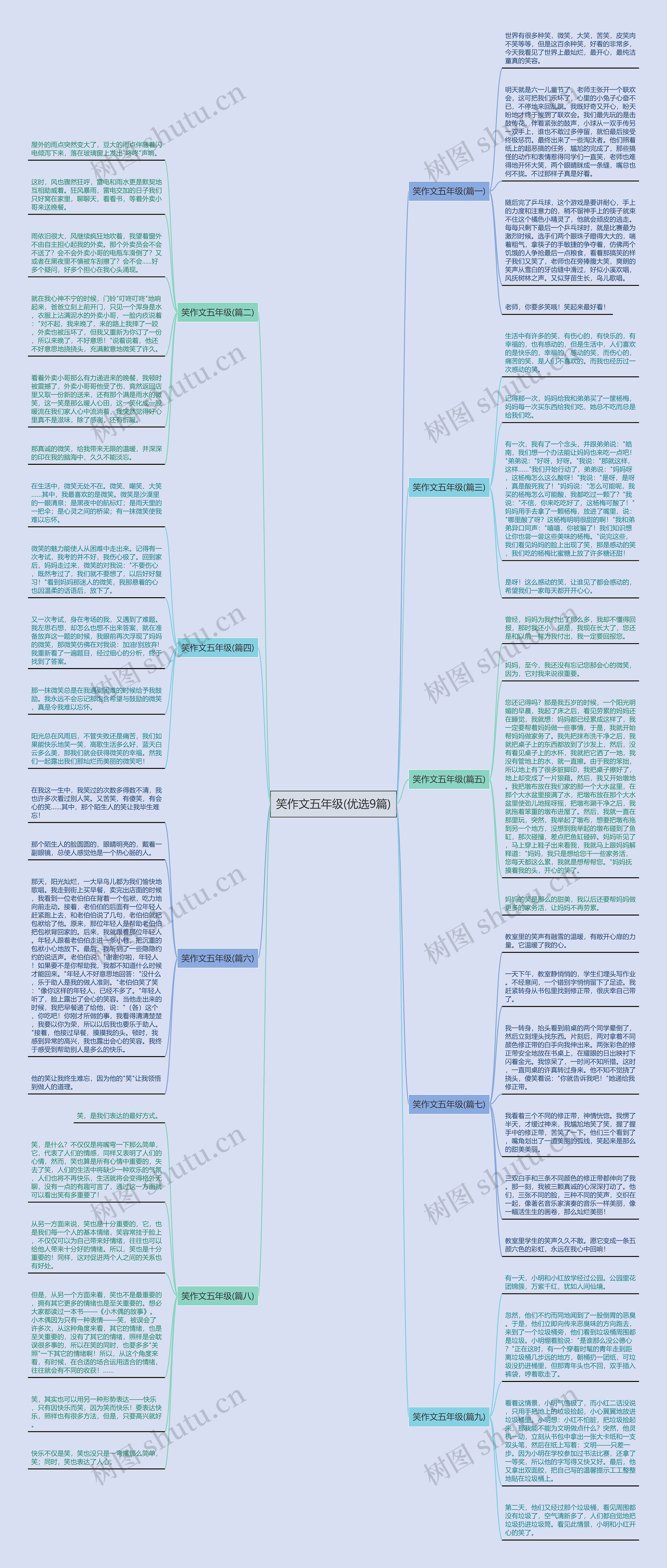笑作文五年级(优选9篇) 笑作文五年级(优选9篇)