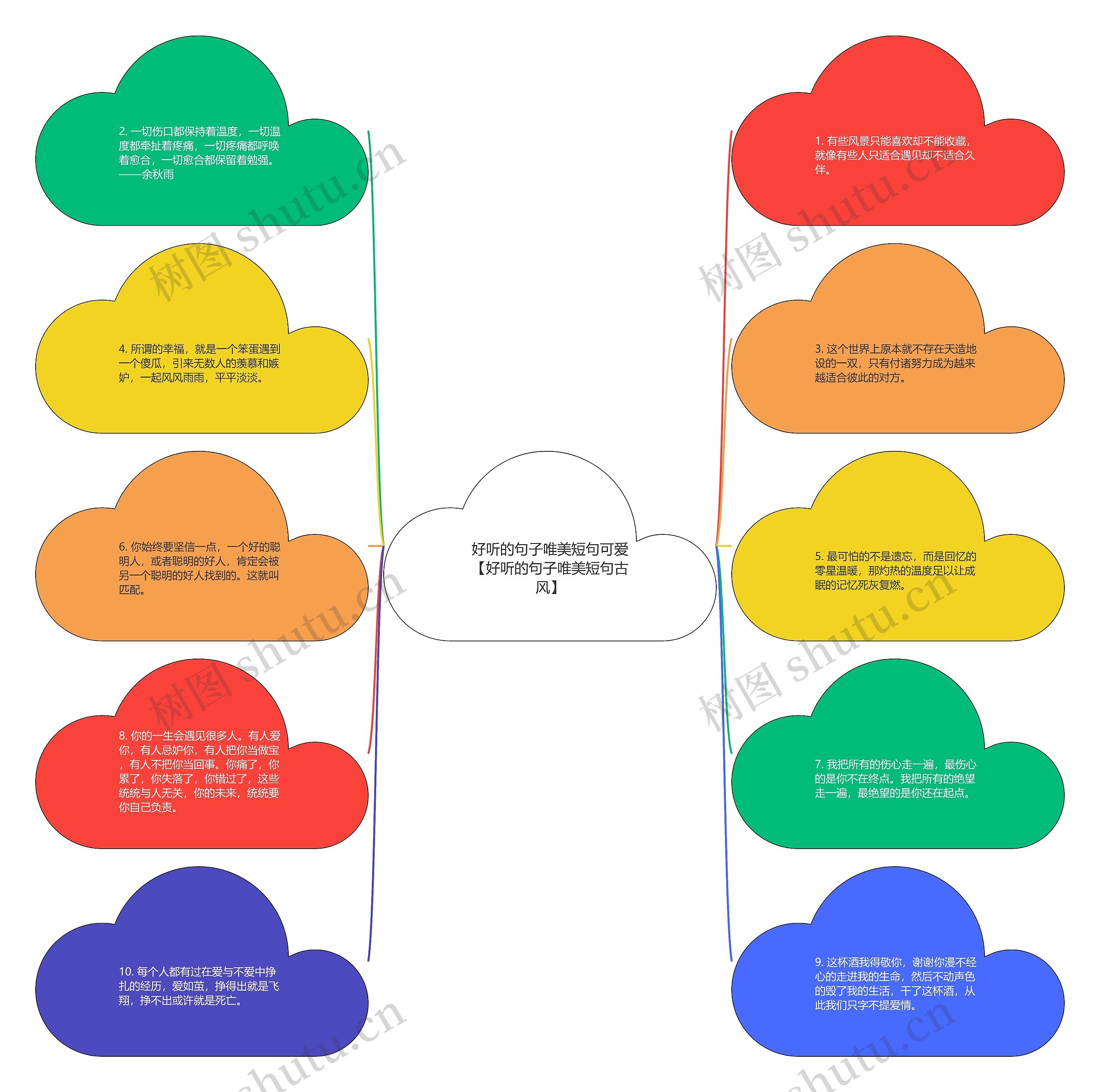 好听的句子唯美短句可爱【好听的句子唯美短句古风】 好听的句子唯美短句可爱【好听的句子唯美短句古风】