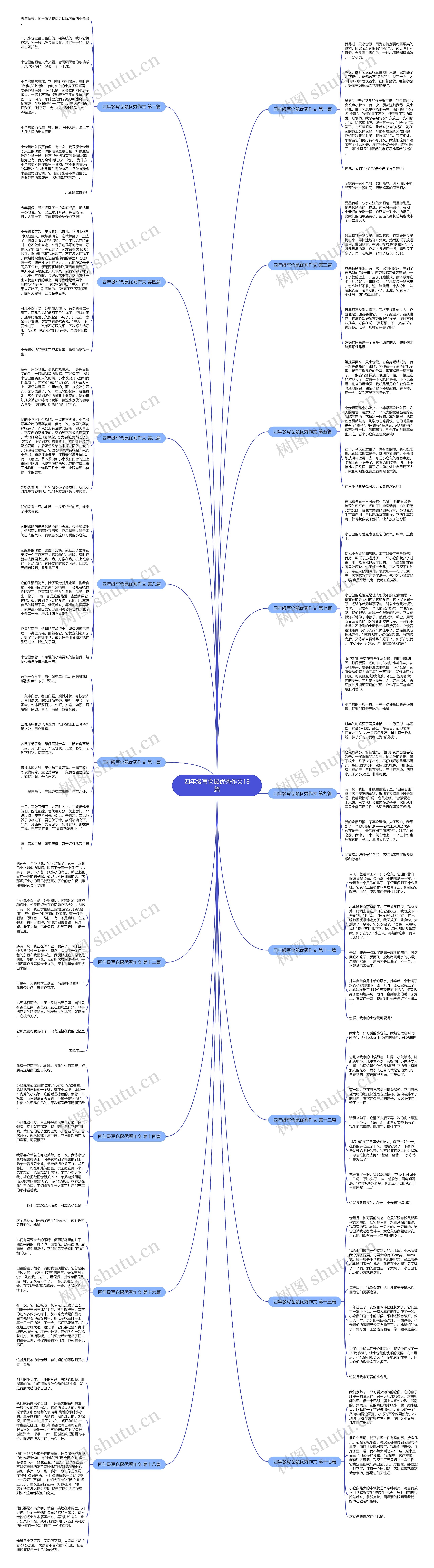 四年级写仓鼠优秀作文18篇 四年级写仓鼠优秀作文18篇