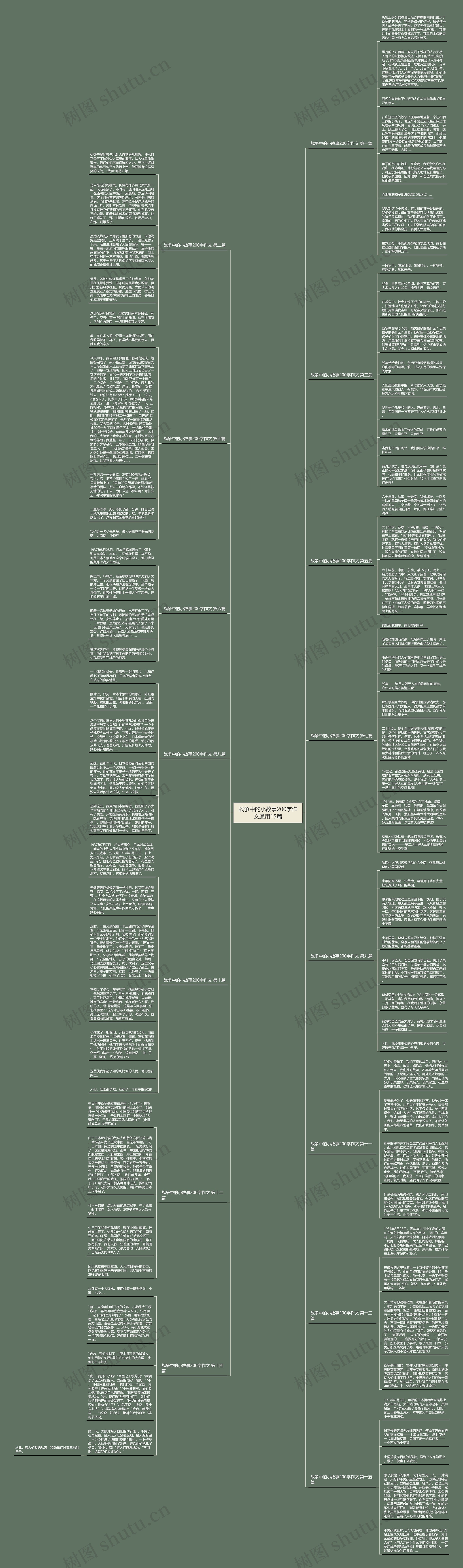 战争中的小故事200字作文通用15篇