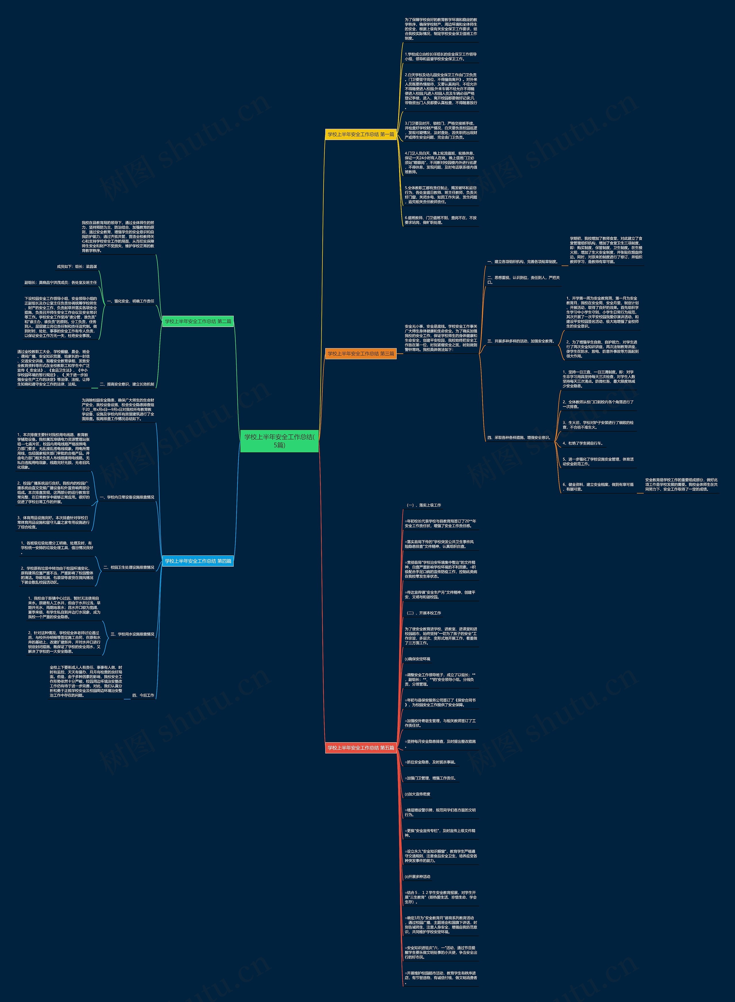 学校上半年安全工作总结(5篇) 学校上半年安全工作总结(5篇)