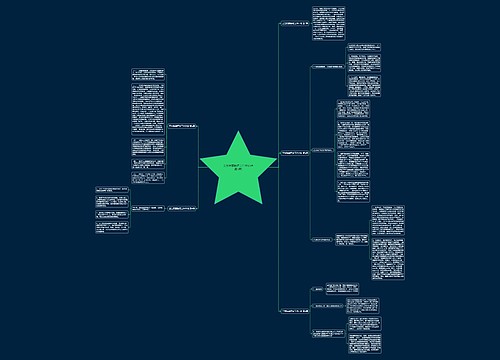 卫生院藏医馆工作计划(合集5篇) 卫生院藏医馆工作计划(合集5篇)