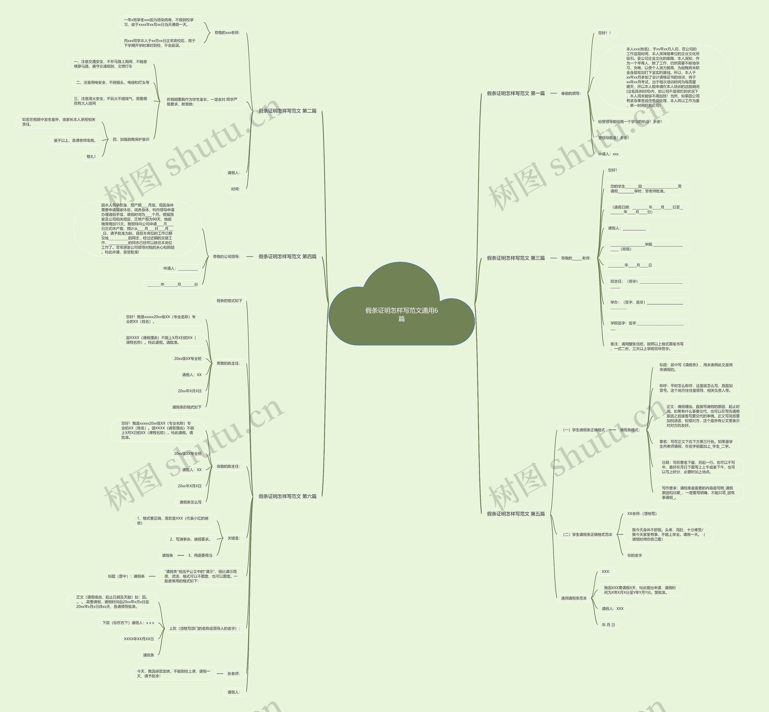 假条证明怎样写范文通用6篇思维导图
