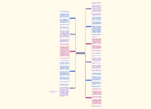 玩沙子的作文(必备11篇)思维导图