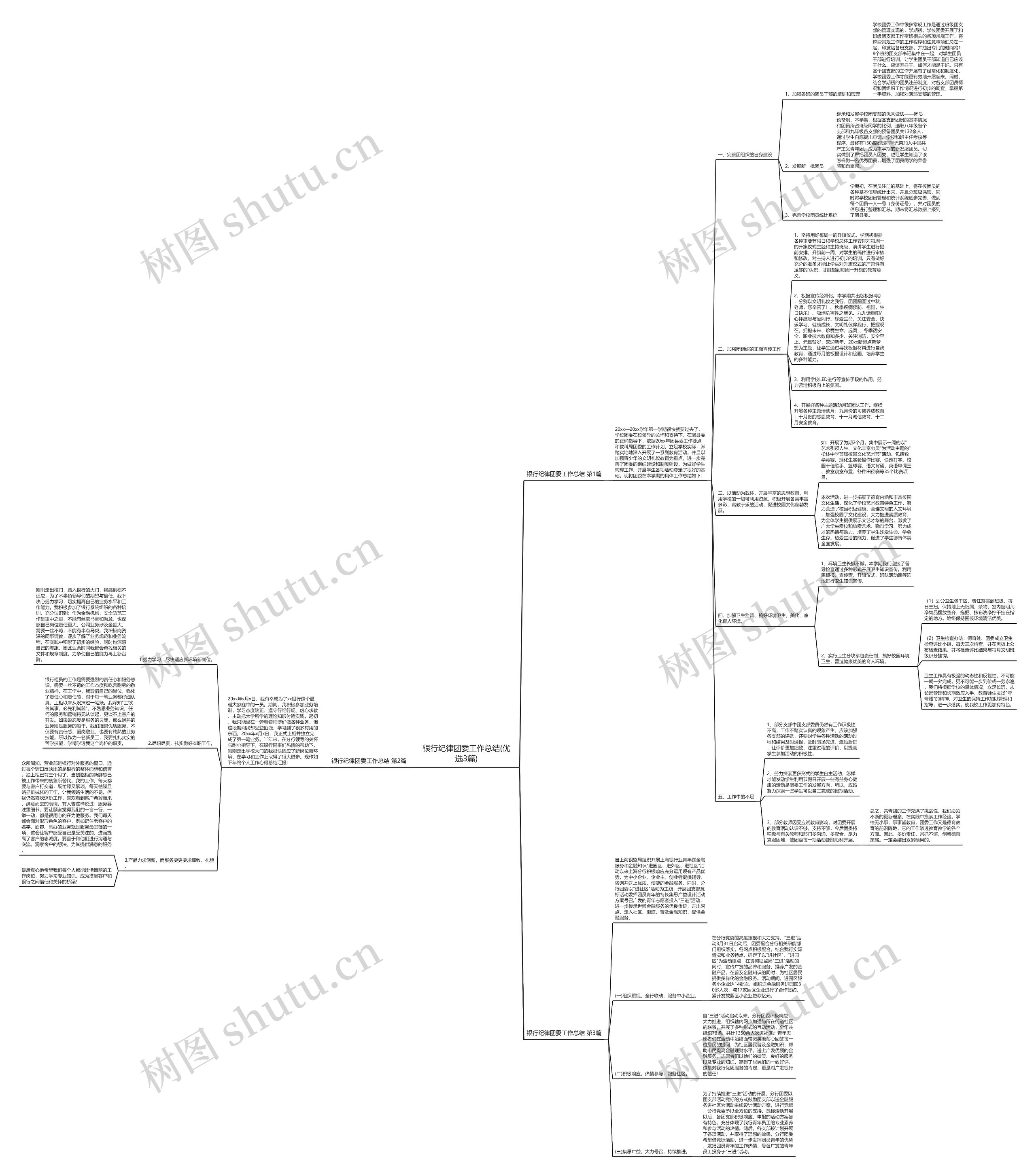 银行纪律团委工作总结(优选3篇)