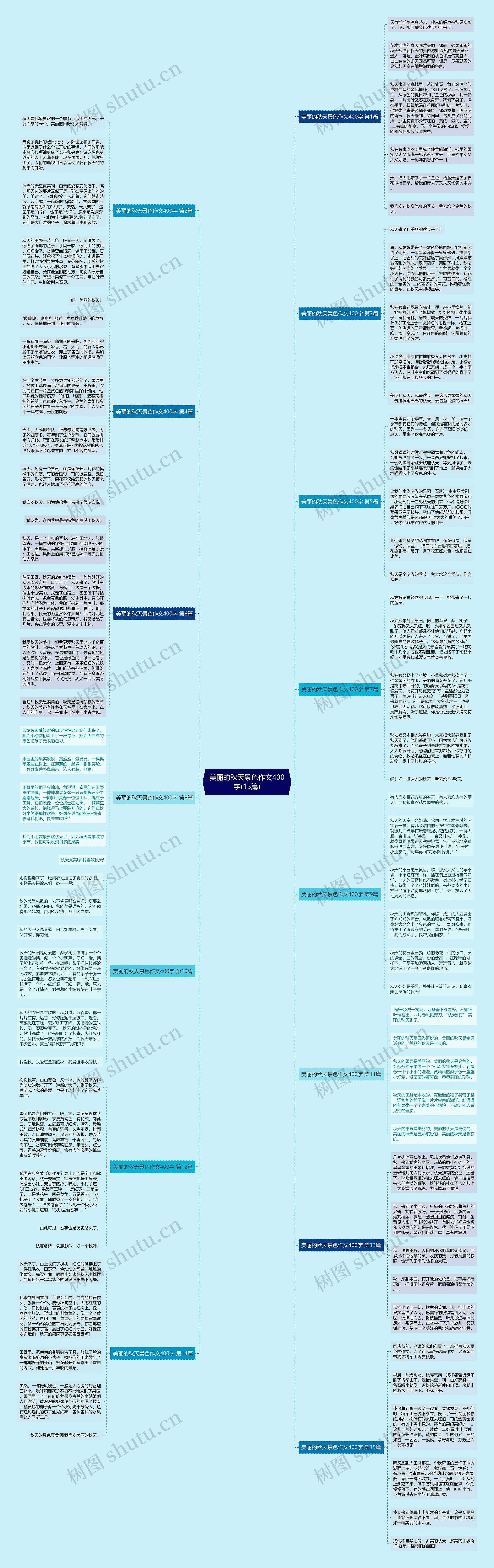 美丽的秋天景色作文400字(15篇) 美丽的秋天景色作文400字(15篇)