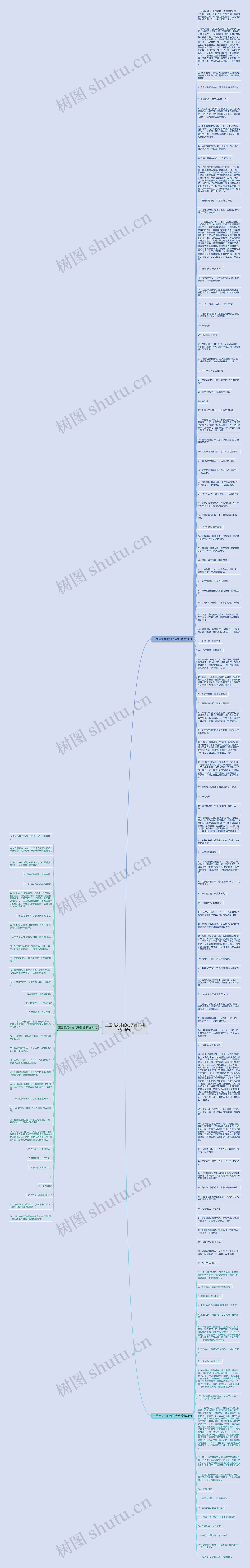 三国演义中的句子赏析精选146句思维导图