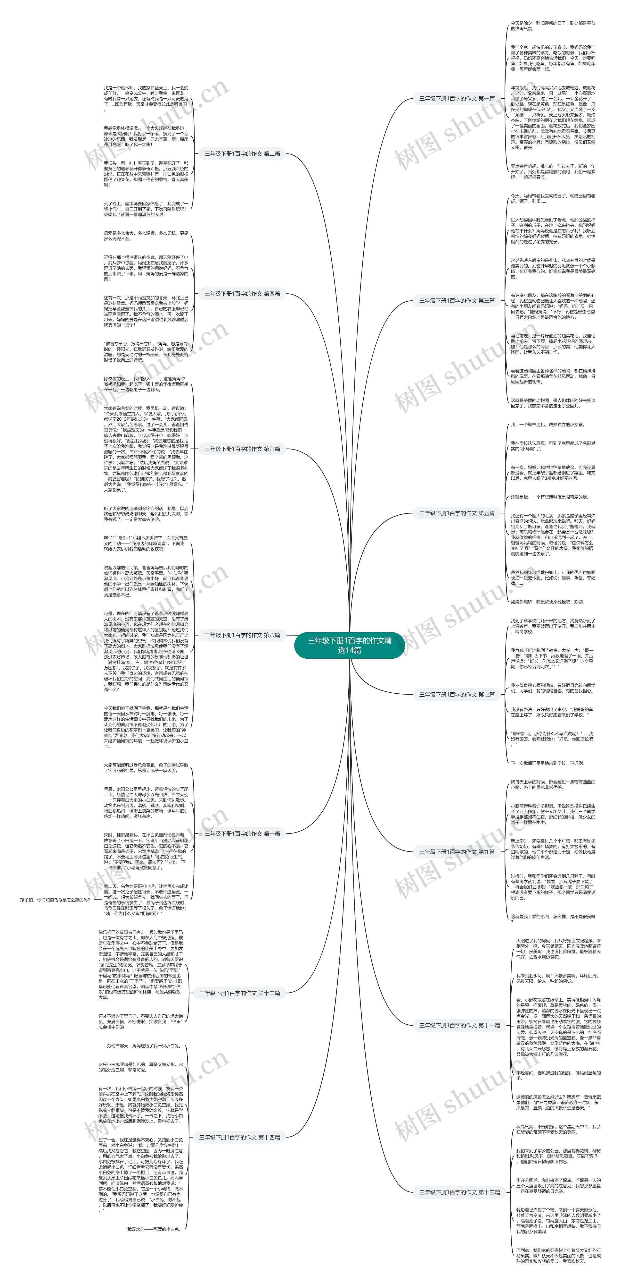 三年级下册1百字的作文精选14篇 三年级下册1百字的作文精选14篇