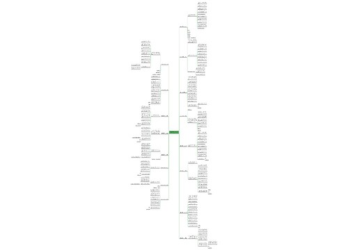 假期返程承诺书范文通用16篇