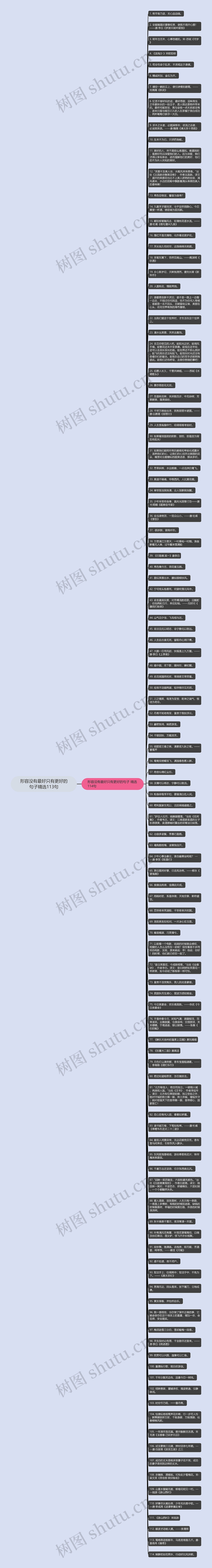 形容没有最好只有更好的句子精选113句