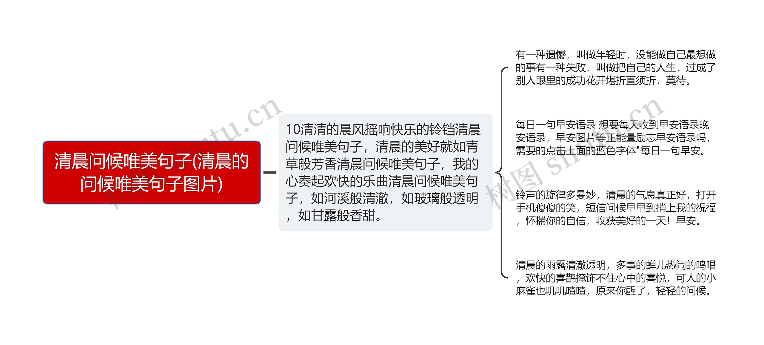 清晨问候唯美句子(清晨的问候唯美句子图片) 清晨问候唯美句子(清晨的问候唯美句子图片)