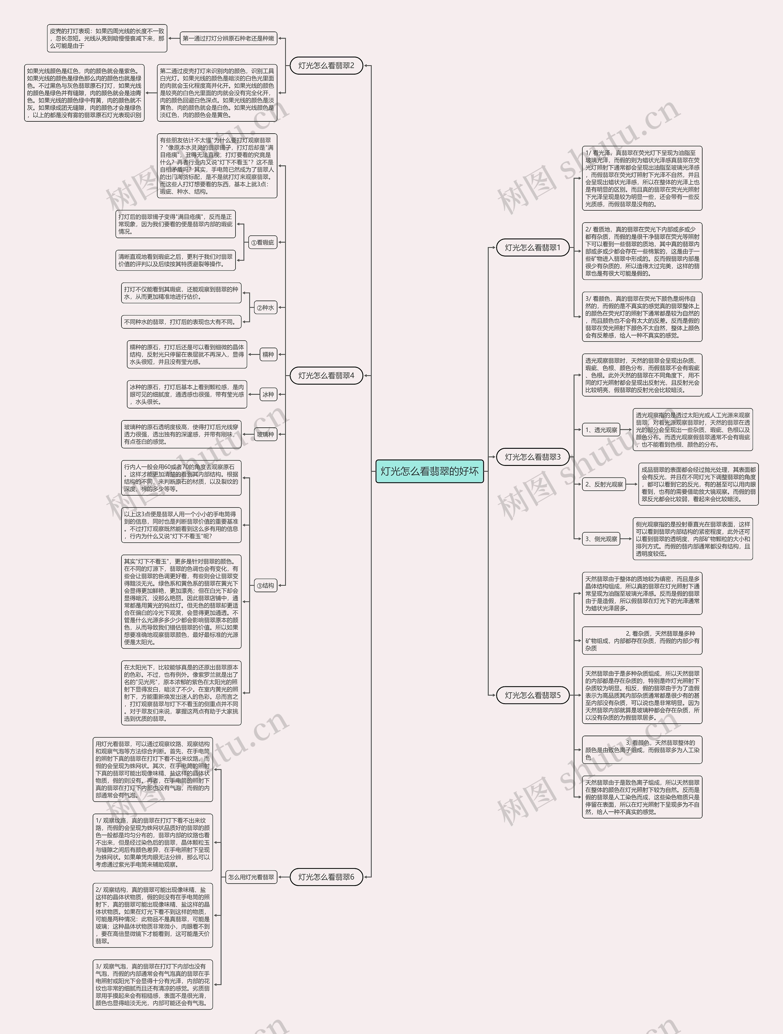灯光怎么看翡翠的好坏 灯光怎么看翡翠的好坏