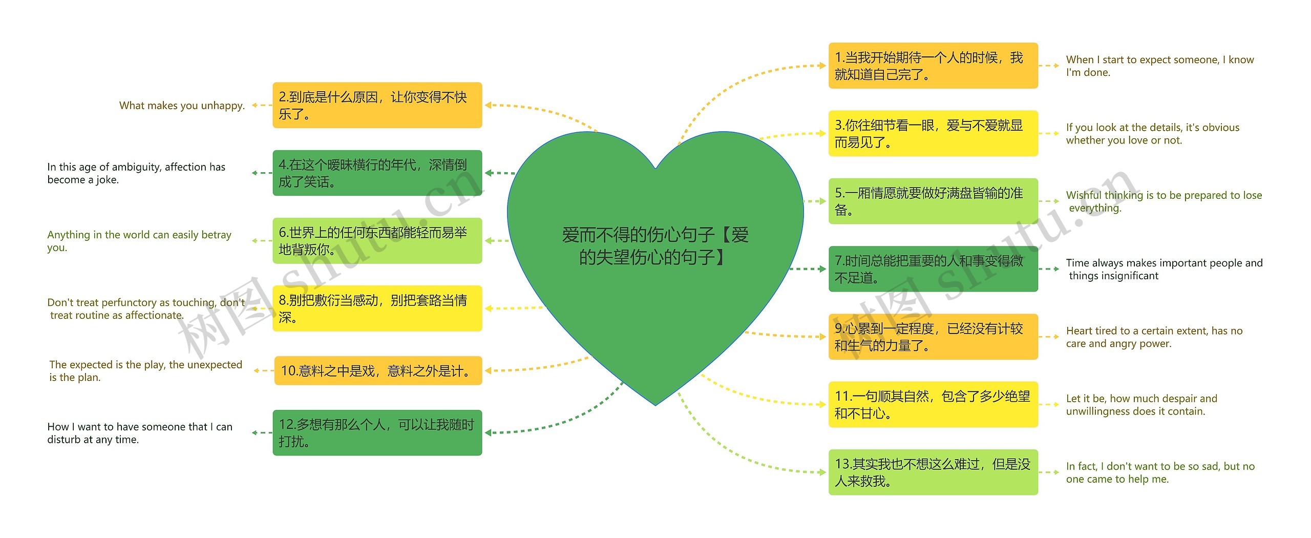 爱而不得的伤心句子【爱的失望伤心的句子】