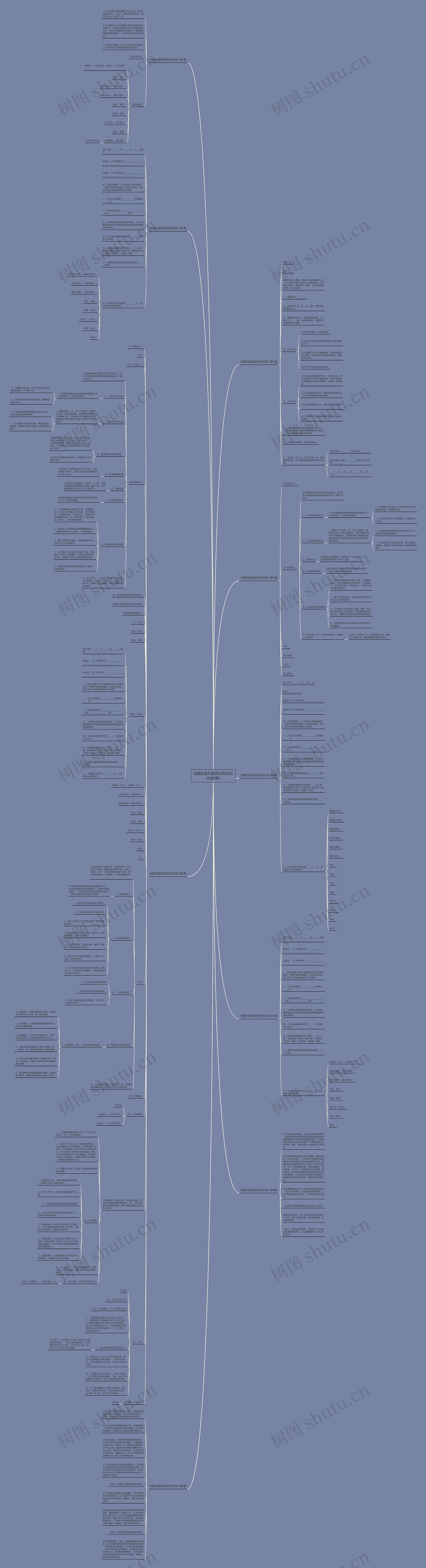 挖掘机委托租赁合同范本(优选9篇) 挖掘机委托租赁合同范本(优选9篇)