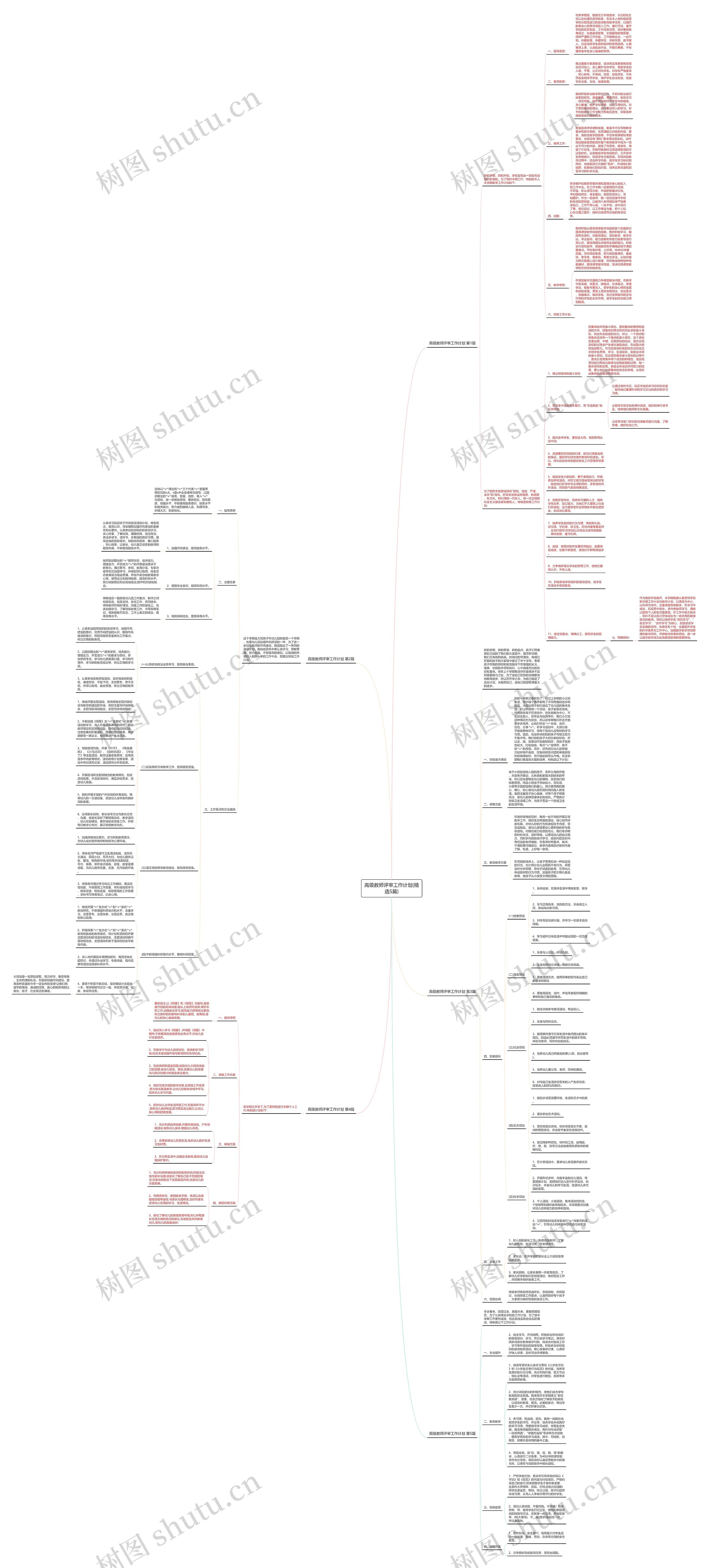 高级教师评审工作计划(精选5篇)