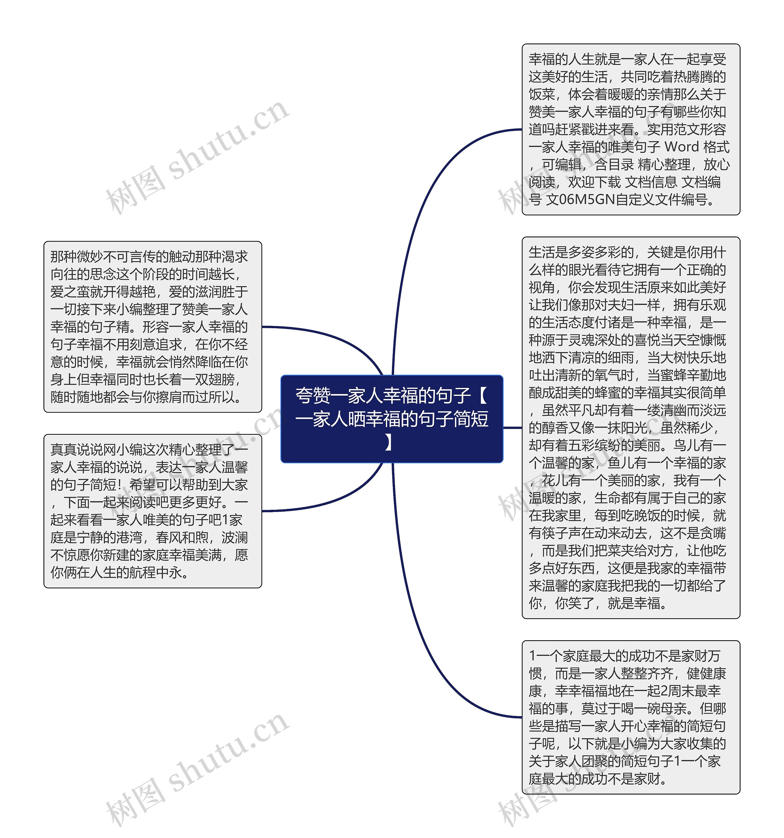 夸赞一家人幸福的句子【一家人晒幸福的句子简短】