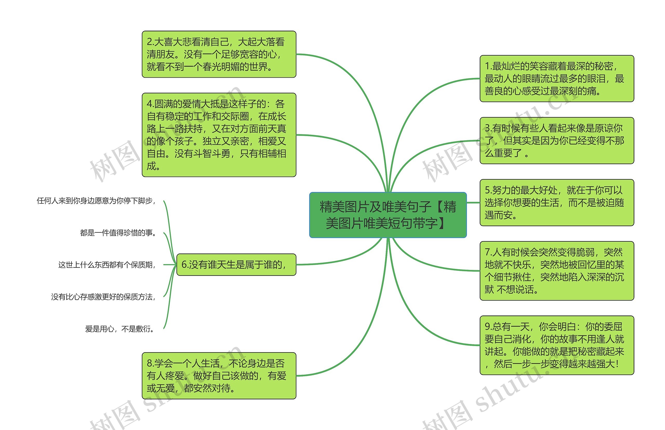 精美图片及唯美句子【精美图片唯美短句带字】