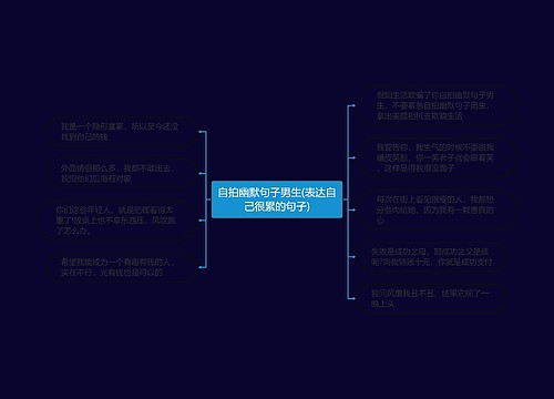 自拍幽默句子男生(表达自己很累的句子)