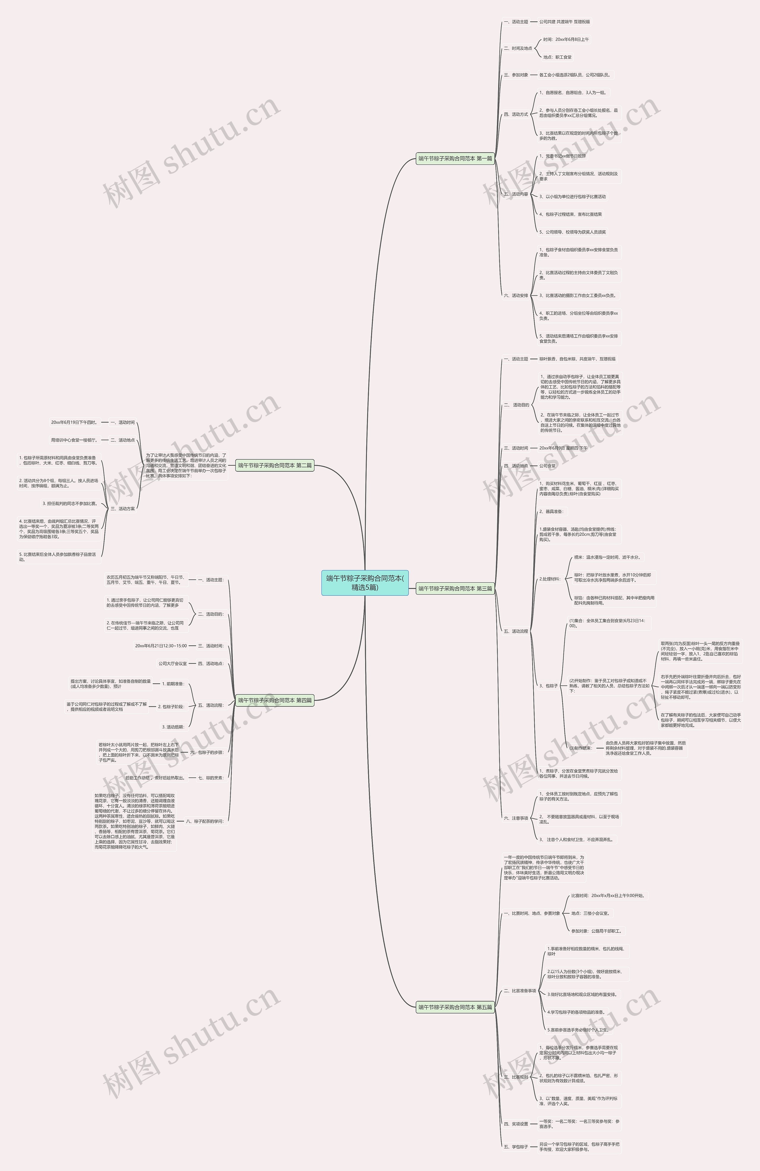 端午节粽子采购合同范本(精选5篇) 端午节粽子采购合同范本(精选5篇)
