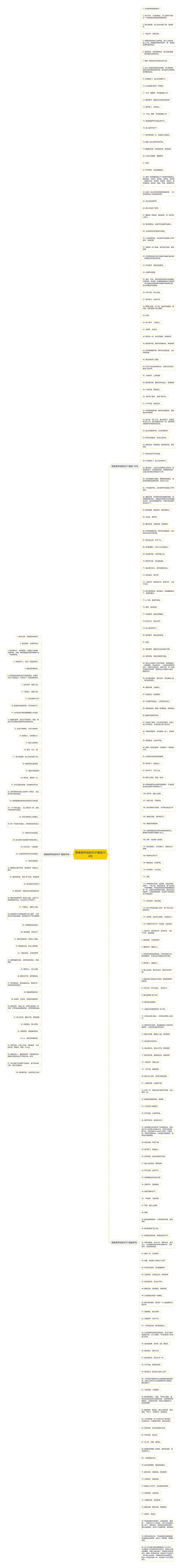 赞美美甲店的句子精选254句思维导图
