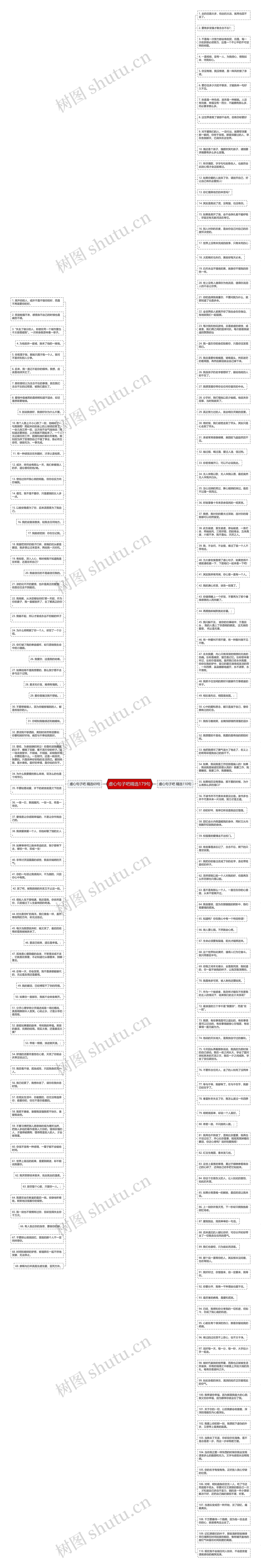 虐心句子吧精选179句思维导图