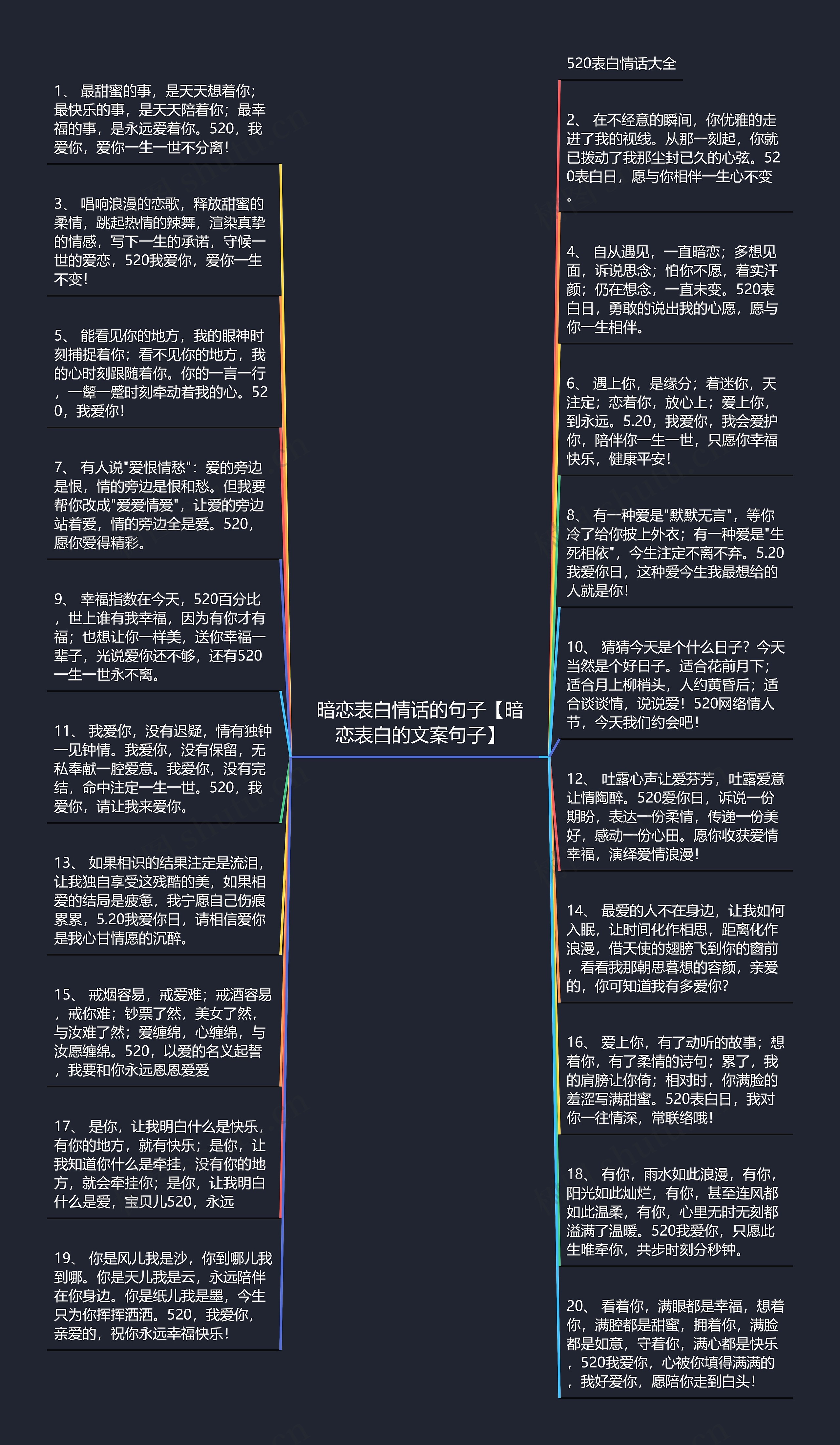 暗恋表白情话的句子【暗恋表白的文案句子】