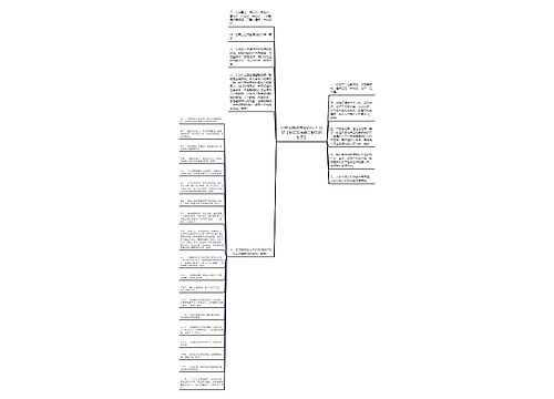 对朋友圈说晚安的句子 温馨【朋友圈晚安正能量的句子】 对朋友圈说晚安的句子 温馨【朋友圈晚安正能量的句子】